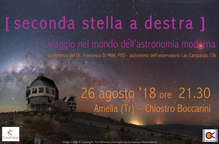 Seconda stella a destra: viaggio nel mondo dell'astronomia moderna